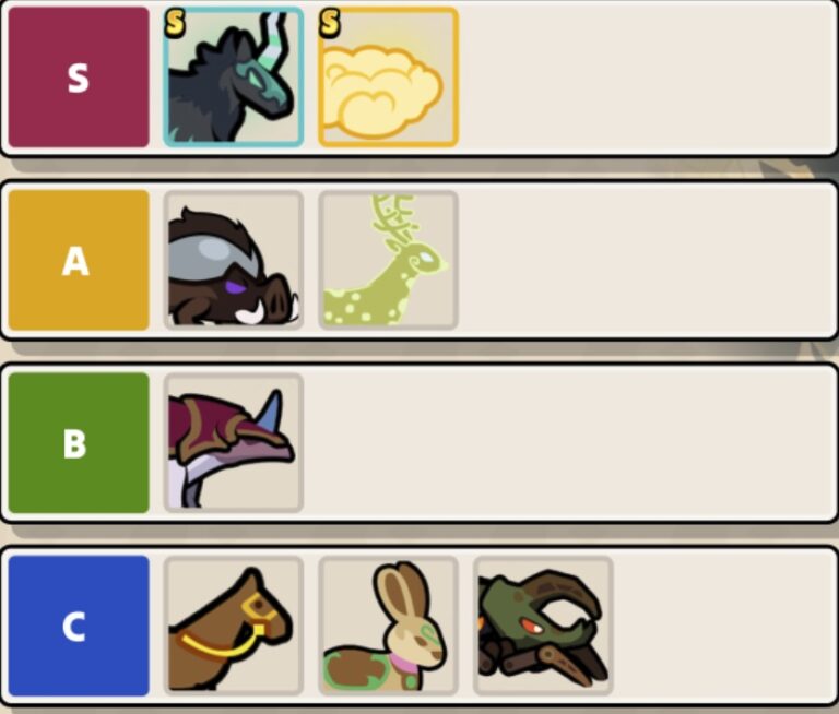 Nightfall Kingdom Frontier TD Tier List Heroes Weapons Nightfall Kingdom Frontier TD Tier List Heroes Weapons