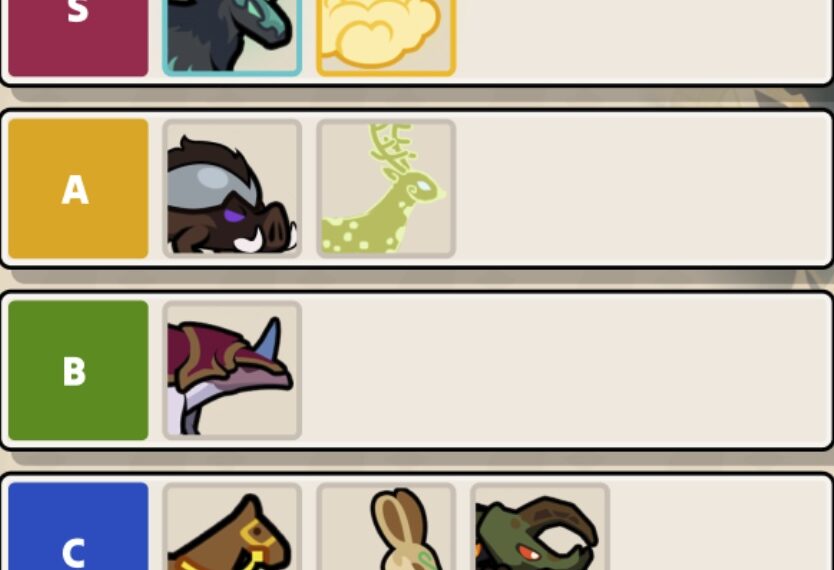 Nightfall Kingdom Frontier TD Tier List