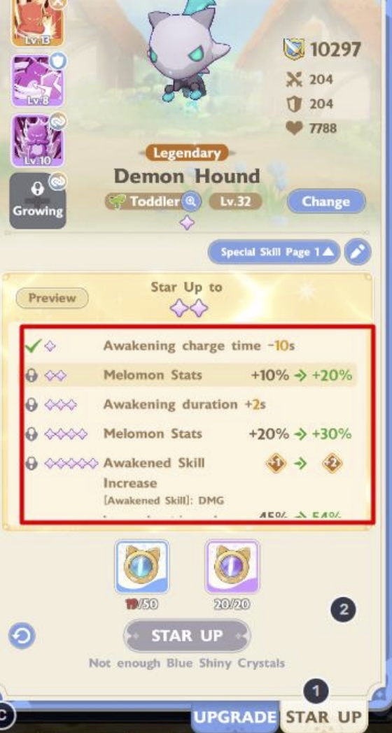 Go Go Muffin Melomon (Pets) Guide 