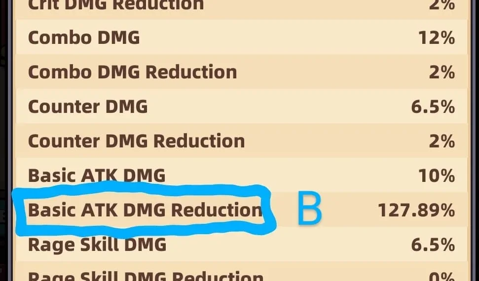 Capybara Go Damage Reduction