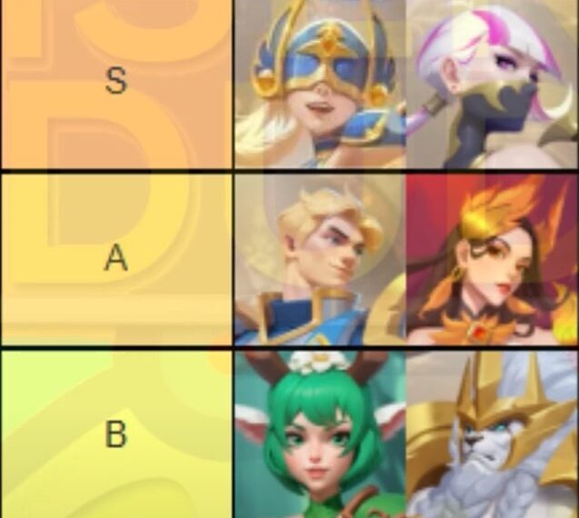 Gods-Demons-Tier-List-Com2Us