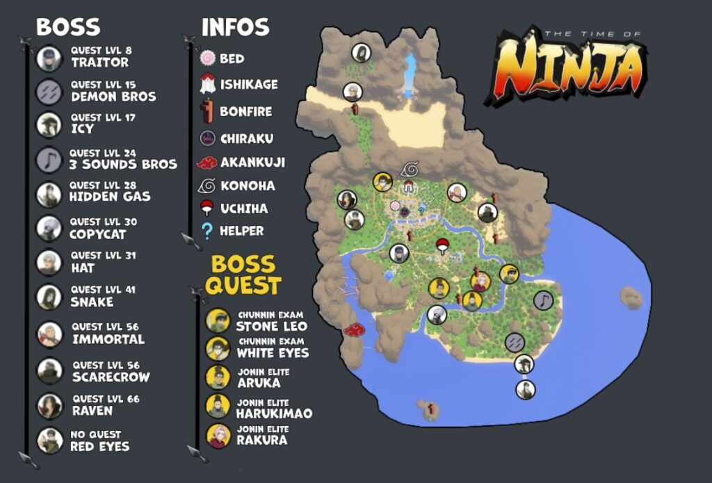 Ninja Time Bosses Guide Drop Rates Map Location Of Boss Ninja Time Bosses Guide Drop Rates Map Location Of Boss