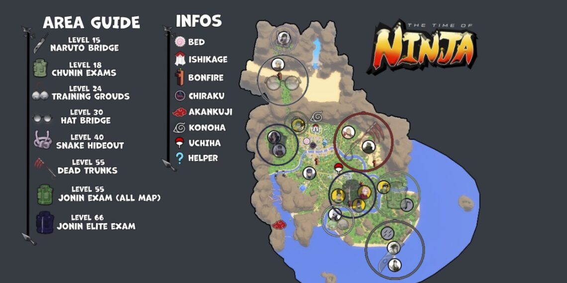 Ninja Time Bosses Guide