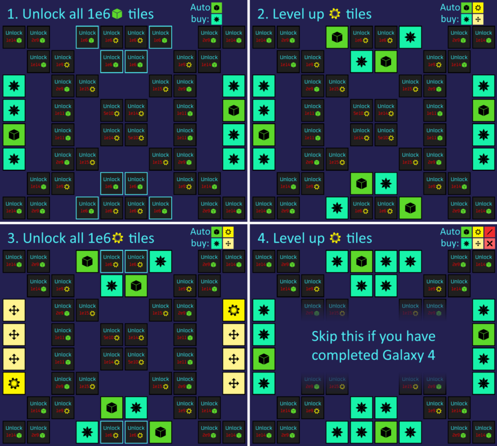 Unnamed Space Idle Base 6 Guide