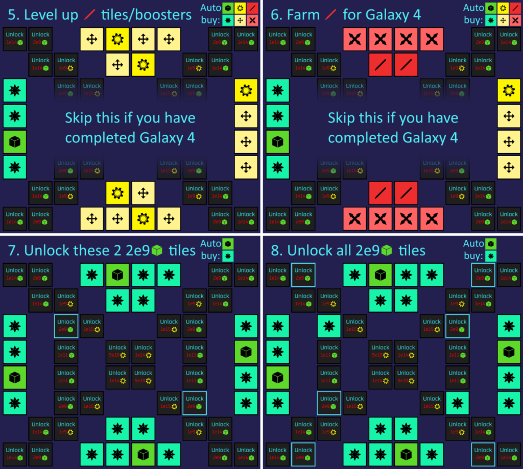 Unnamed Space Idle Base 6 Guide