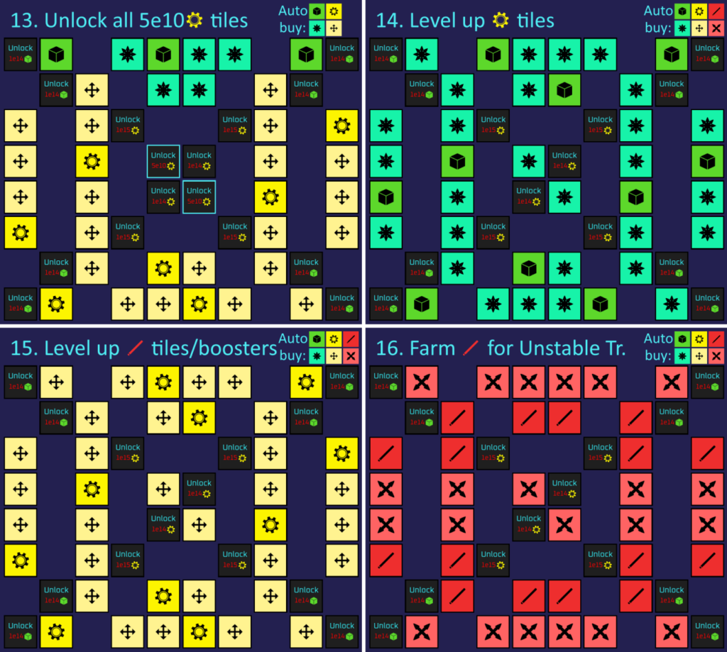 Unnamed Space Idle Base 6 Guide