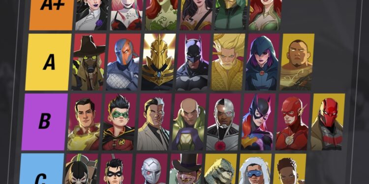 DC Dark Legion Champion Tier List