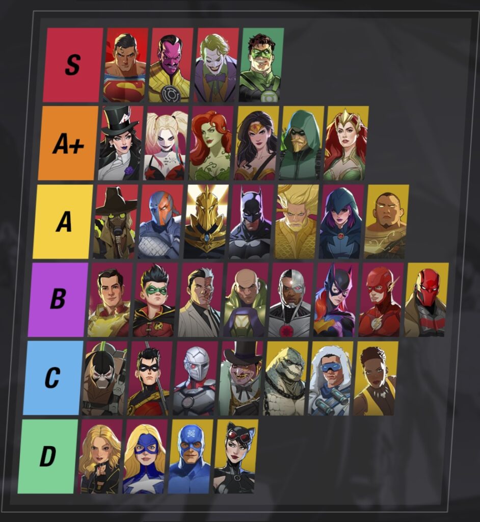 DC Dark Legion Champion Tier List