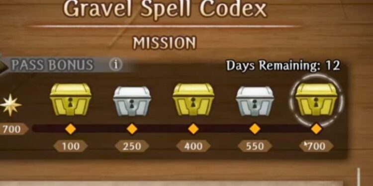 Gravel Spell Codex Event Guide & - Best Farming Locations