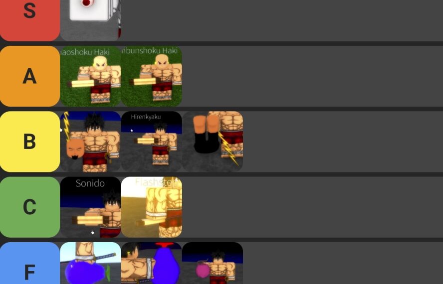 Specializations Tier List